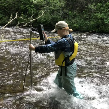 <p style="text-align: center;">Hydrologic Monitoring</p>